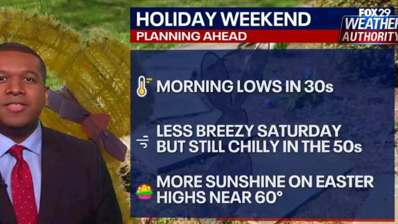 Weather Authority: Chilly, cloudy start to holiday weekend with freeze warning for Easter morning