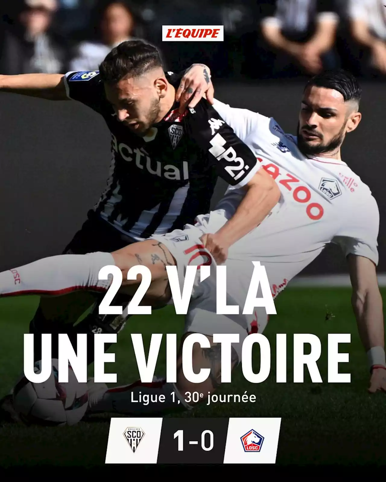 Angers 1-0 Lille, Ligue 1 Uber Eats : exploit du SCO qui punit le LOSC