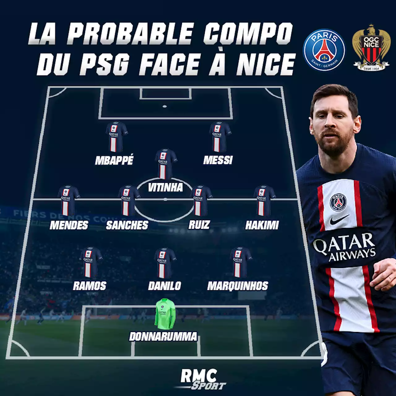 Nice-PSG: la compo probable parisienne pour le match de tous les dangers