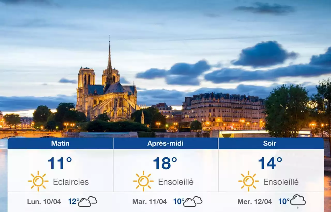 Prévisions météo du dimanche 9 avril 2023 à Paris