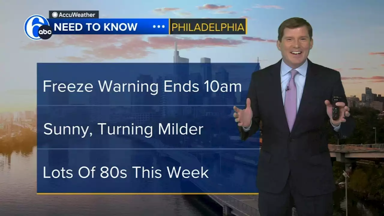 AccuWeather: Sunshine And Pleasant