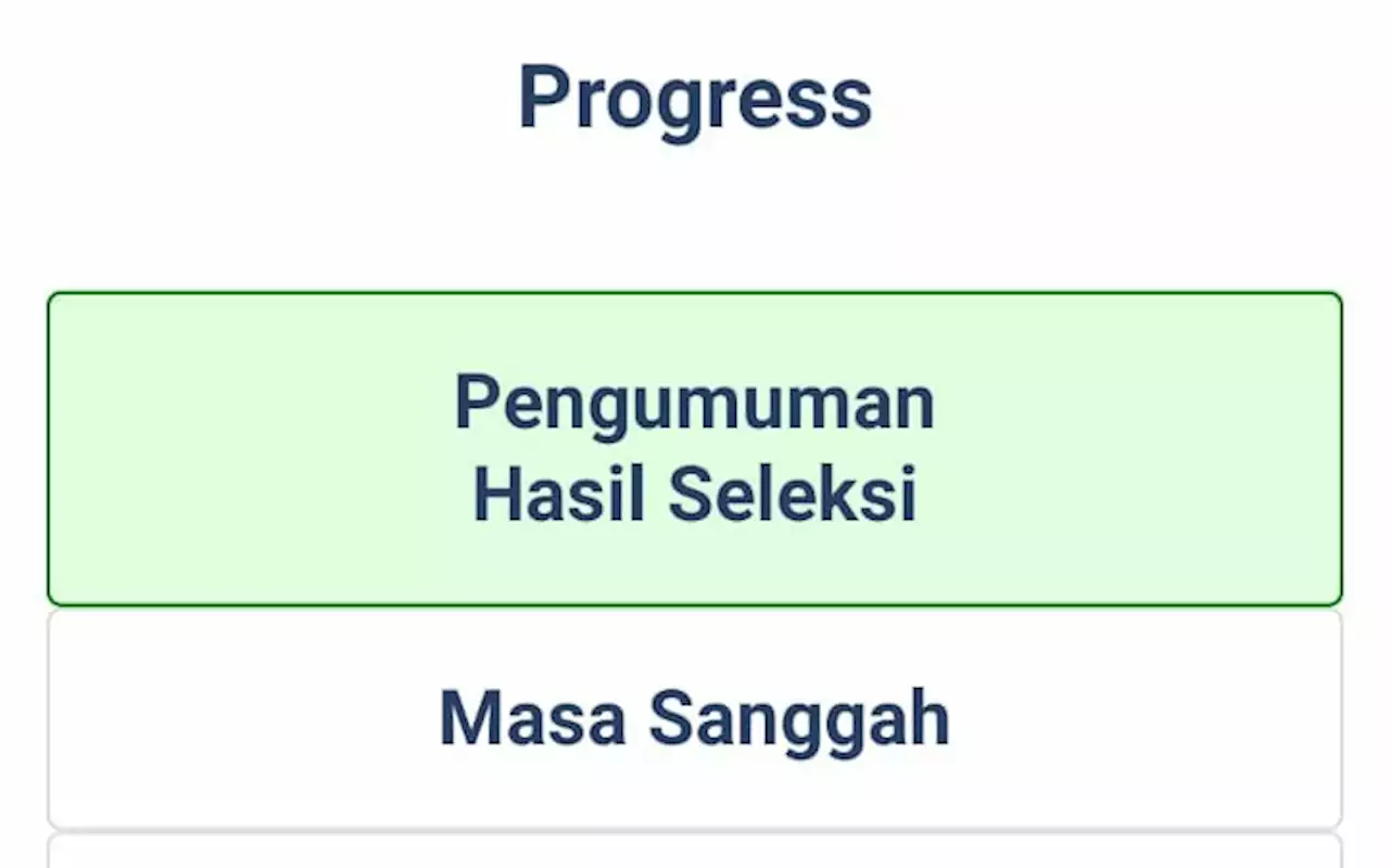 Pengumuman Pascasanggah PPPK Guru 2022 hingga Pukul 20.00 WIB belum Muncul, Molor Lagi?