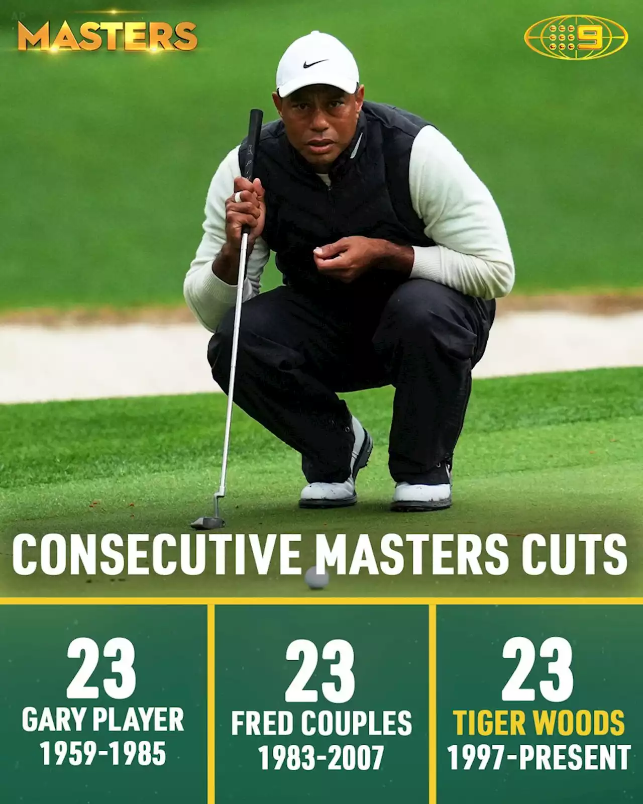 Helping hand helps Tiger tie Masters record