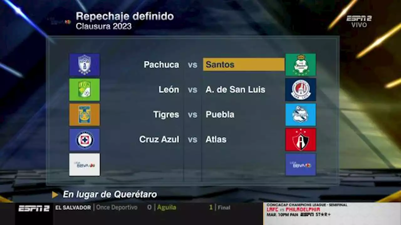 Listo el repechaje del Clausura 2023; América y Chivas, en 4tos.