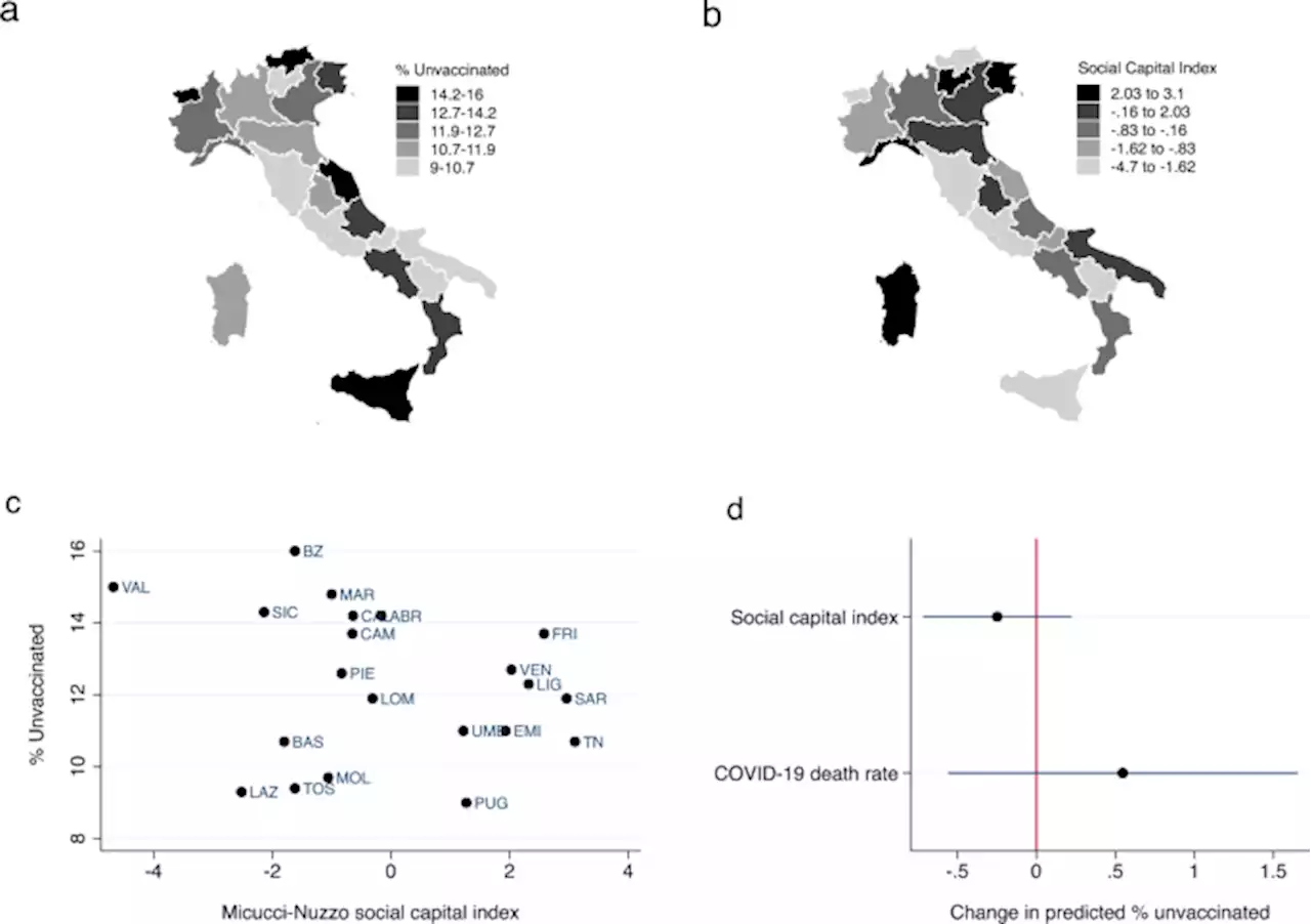 Resistance to COVID-19 vaccination and the social contract: evidence from Italy - npj Vaccines