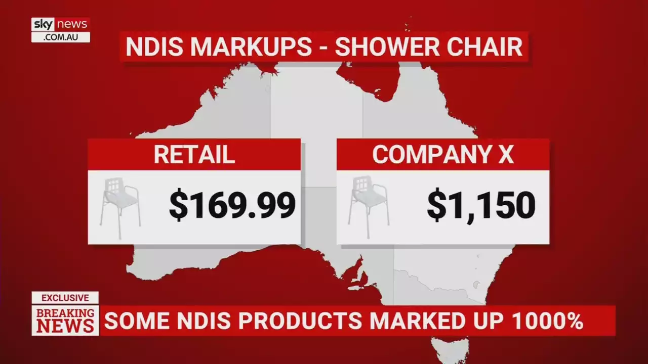 Companies under the NDIS overcharging up to ‘1,000 per cent’ on various goods