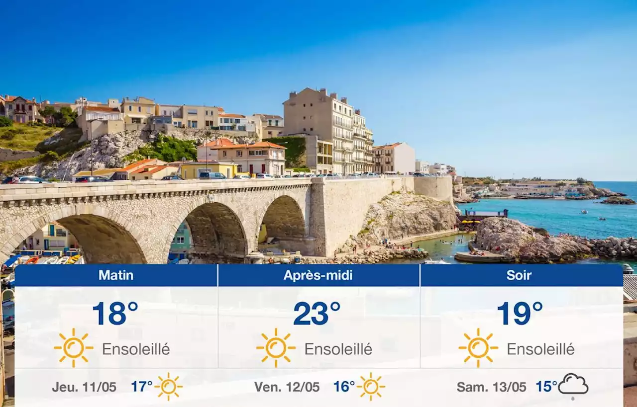 Prévisions météo du mercredi 10 mai 2023 à Marseille