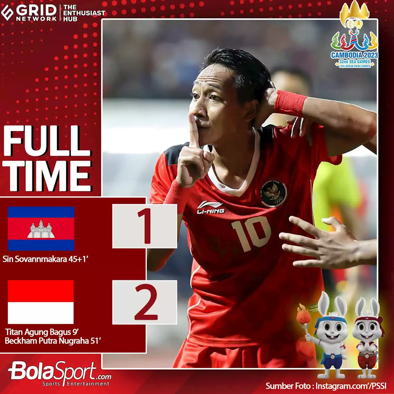 Bungkam Kamboja, Timnas U-22 Indonesia Juara Grup A SEA Games 2023 - Bolasport.com