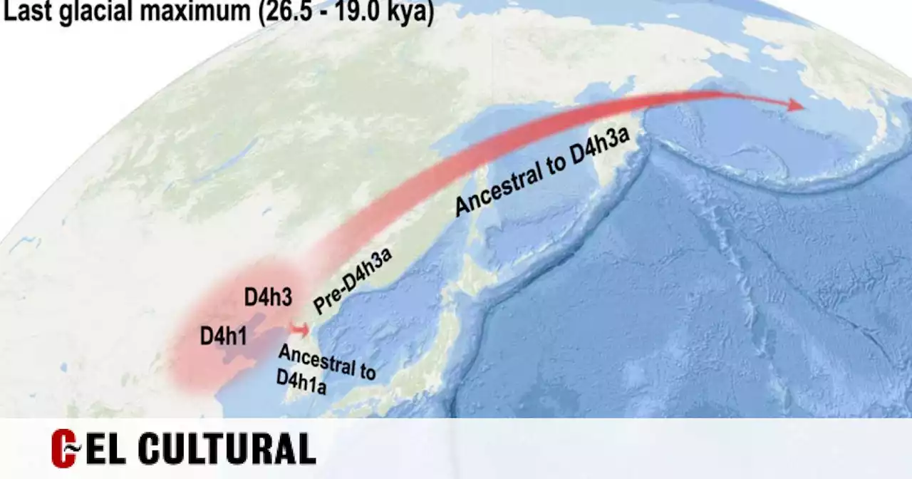 El ADN desvela que los primeros habitantes de América procedían también de China