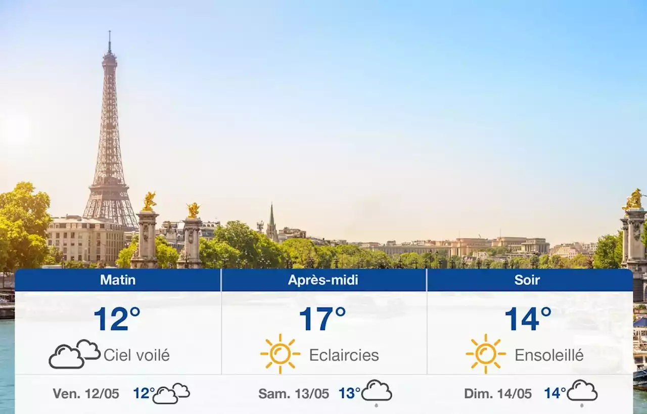 Prévisions météo du jeudi 11 mai 2023 à Paris