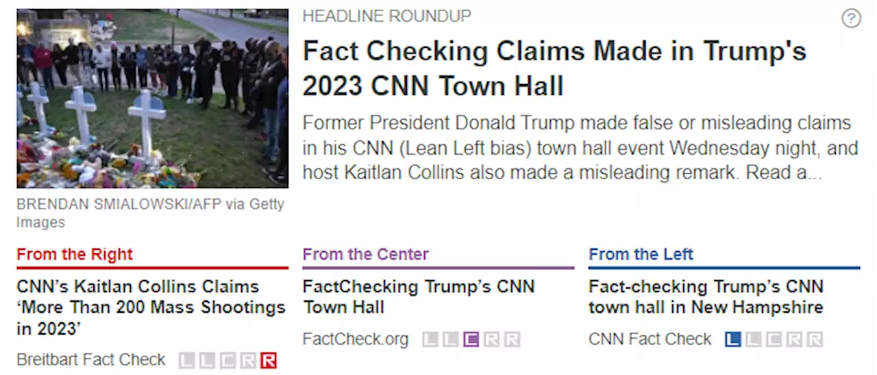 Fact Checking Trump's 2023 CNN Town Hall