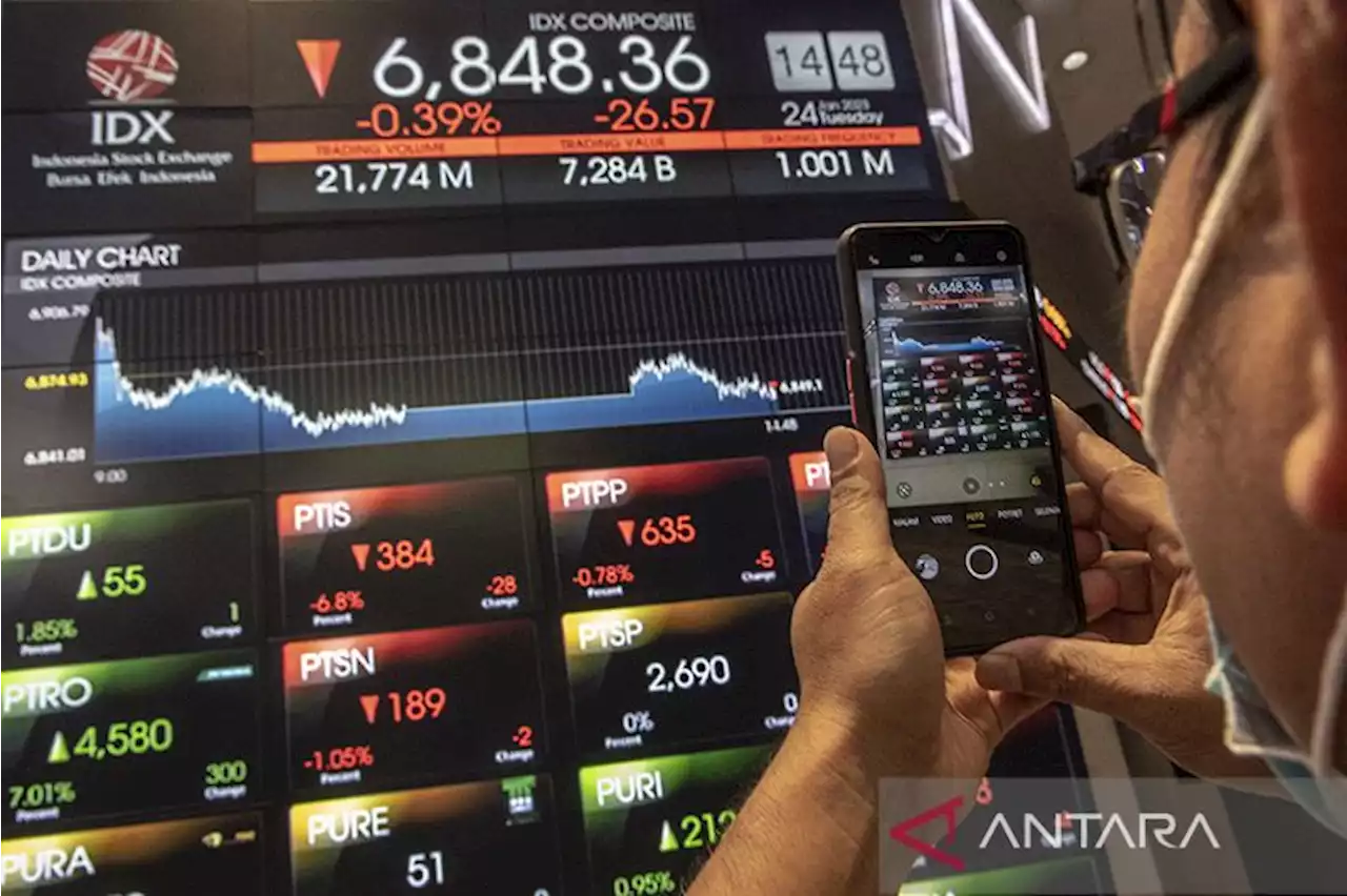 IHSG Kamis dibuka stagnan di posisi 6.811,91