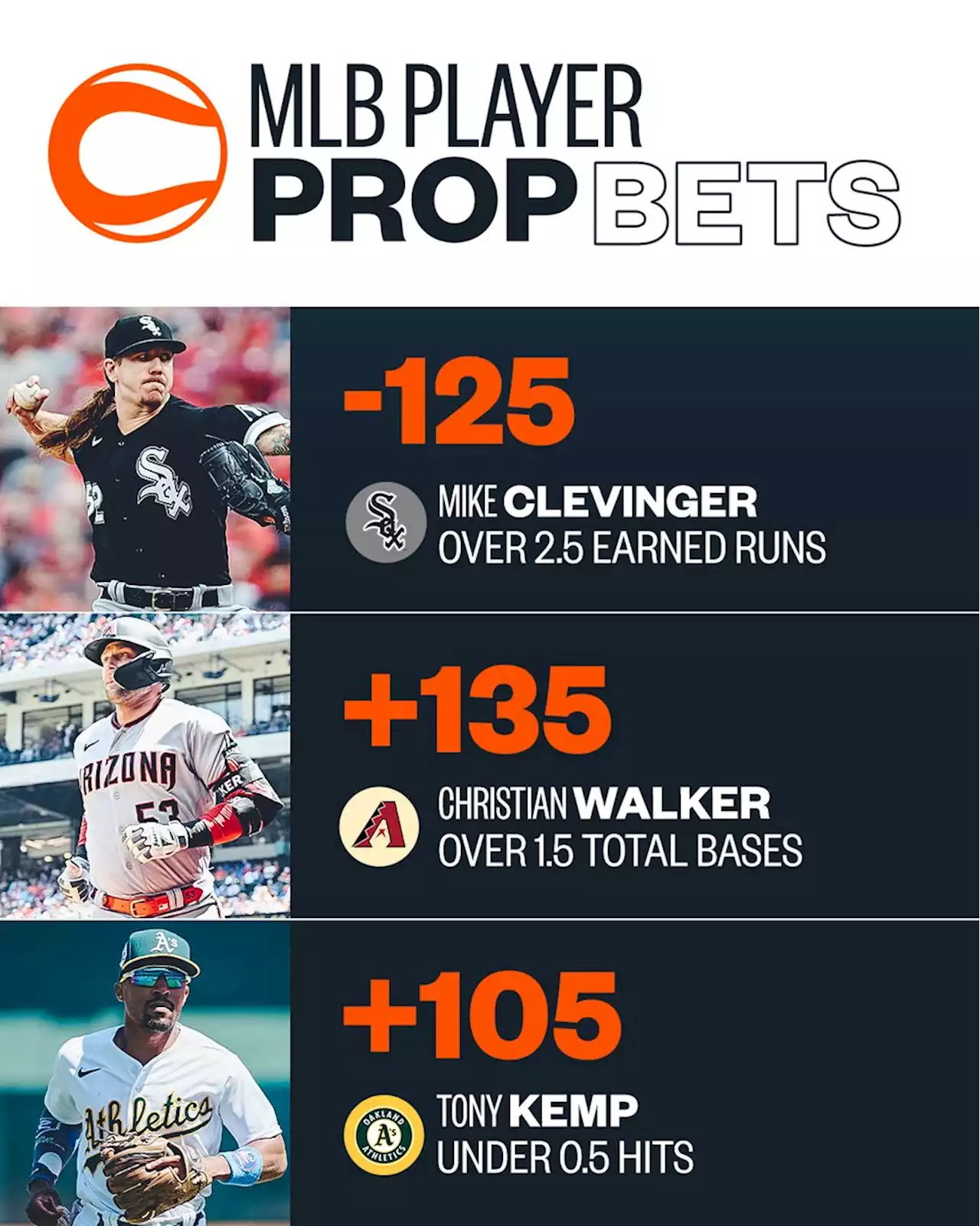 Today’s MLB Props Picks & Best Bets - May 11