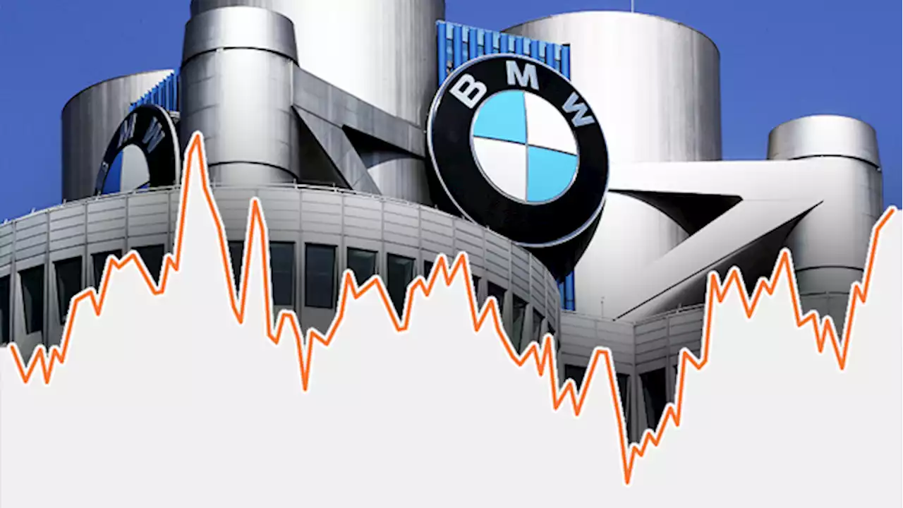 Bilanzcheck: China-Deal beschert BMW Rekordgewinn – doch die neue Abhängigkeit birgt Risiken