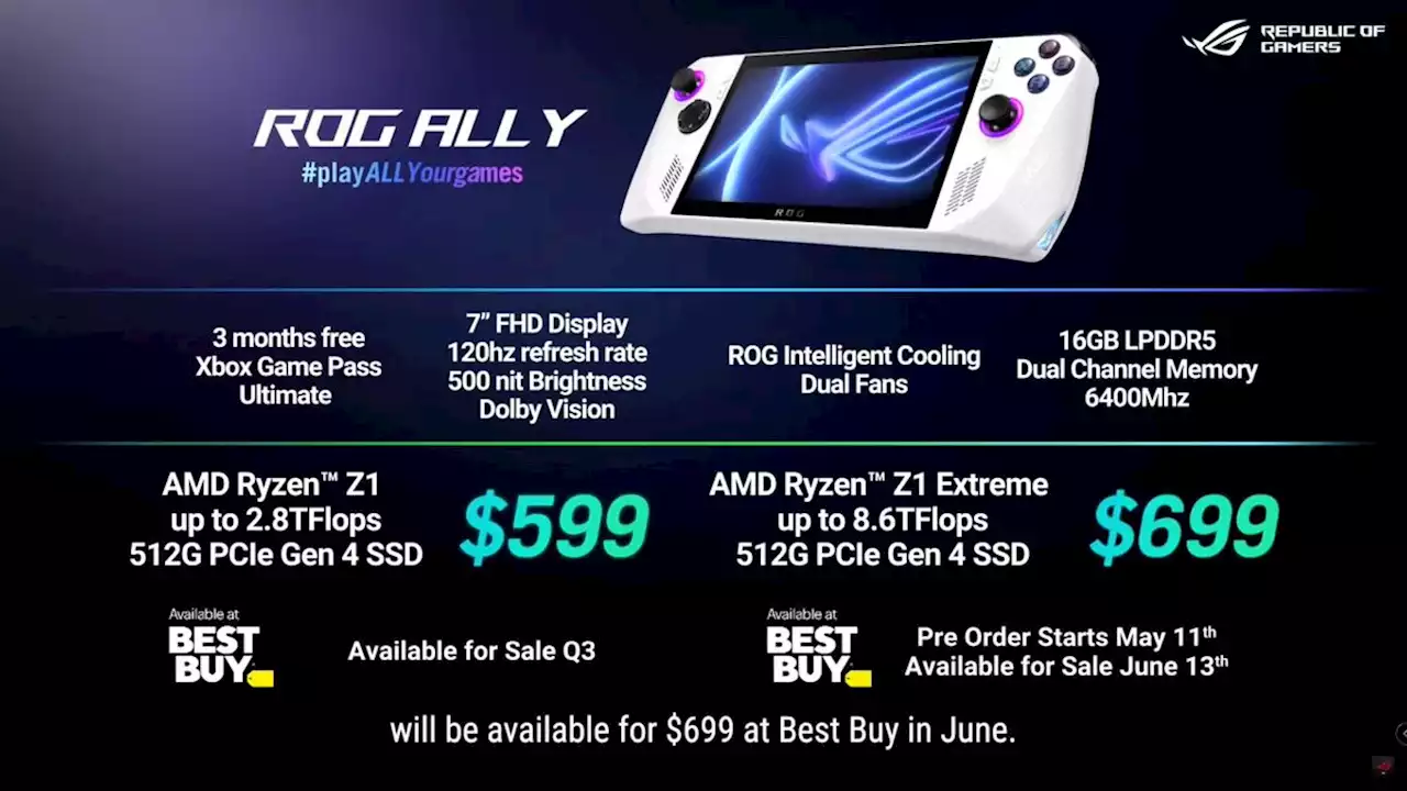 ASUS Reveals ROG Ally Pricing; Retails From US$599