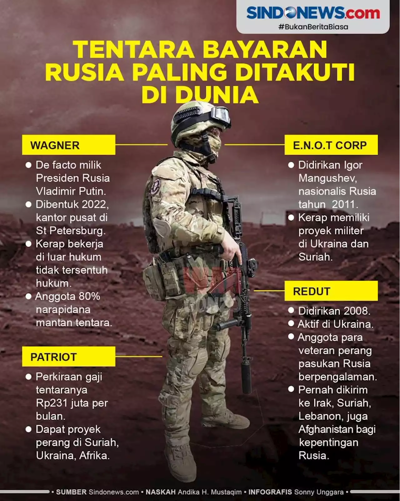 4 Daftar Tentara Bayaran Rusia Paling Ditakuti Dunia