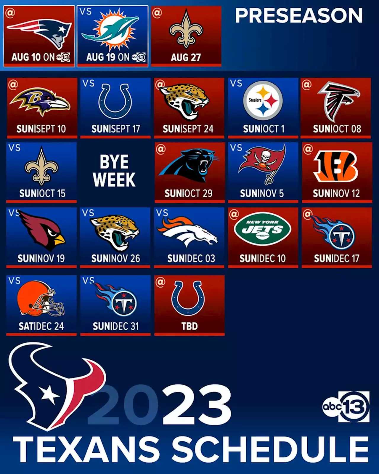 Texans schedule 2023: Houston competing the whole season without a primetime game