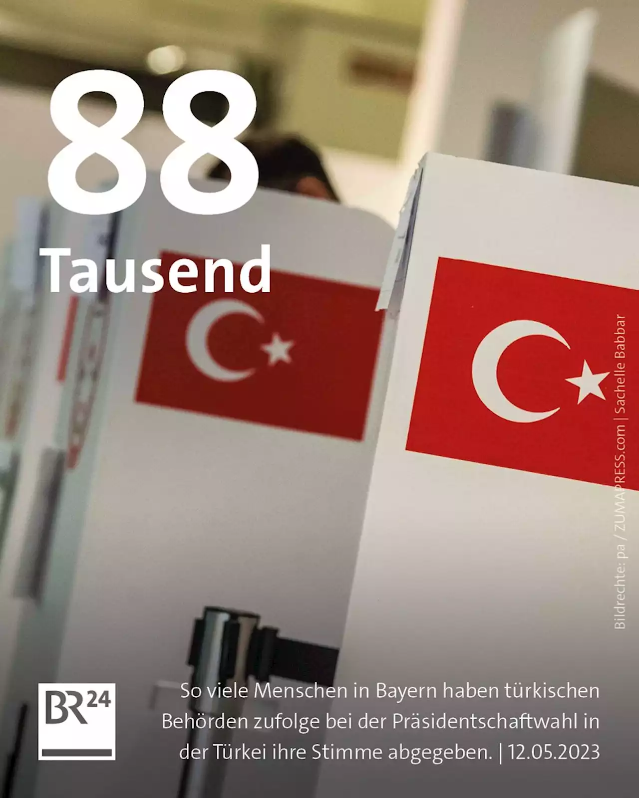 Rund 88.000 Stimmen aus Bayern für Türkei-Wahlen