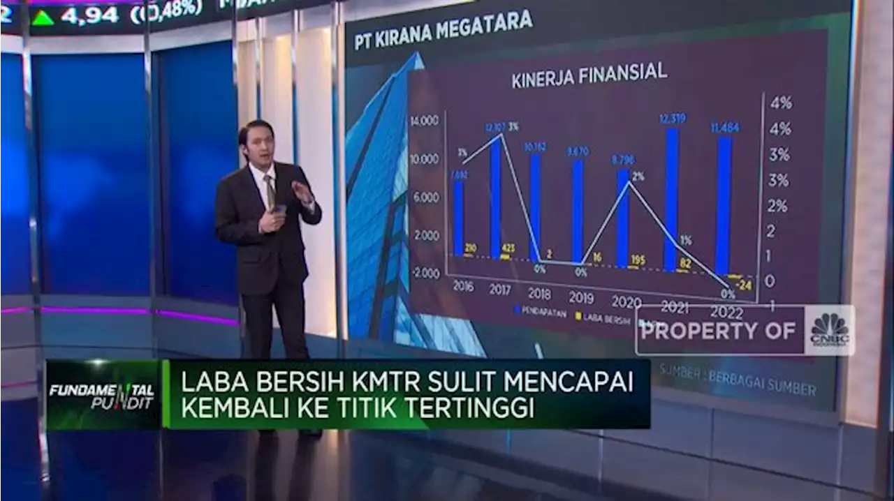 Cetak Laba di Q1-2023, Saham Emiten Karet KMTR Layak Koleksi?