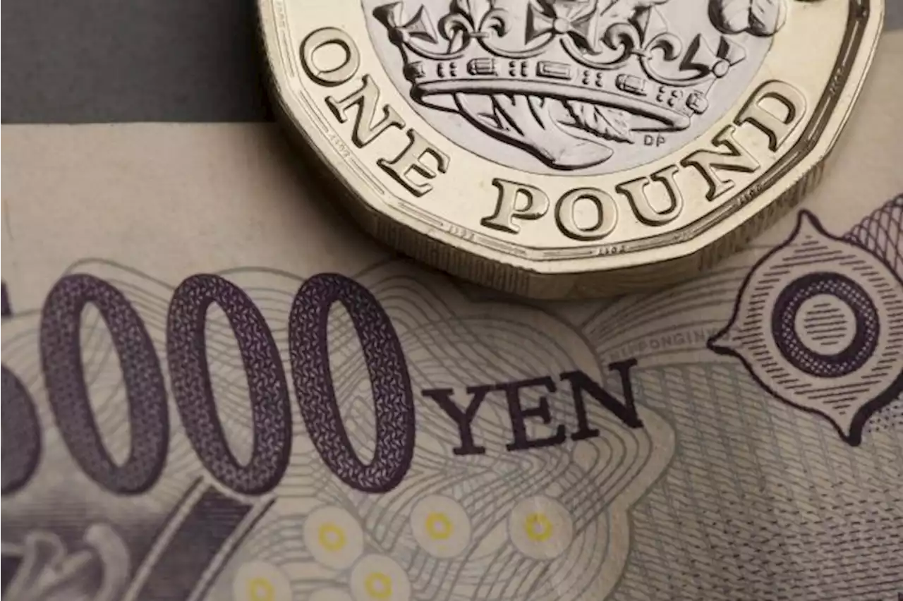 GBP/JPY Forecast: Pulls Back but Remains in Consolidation