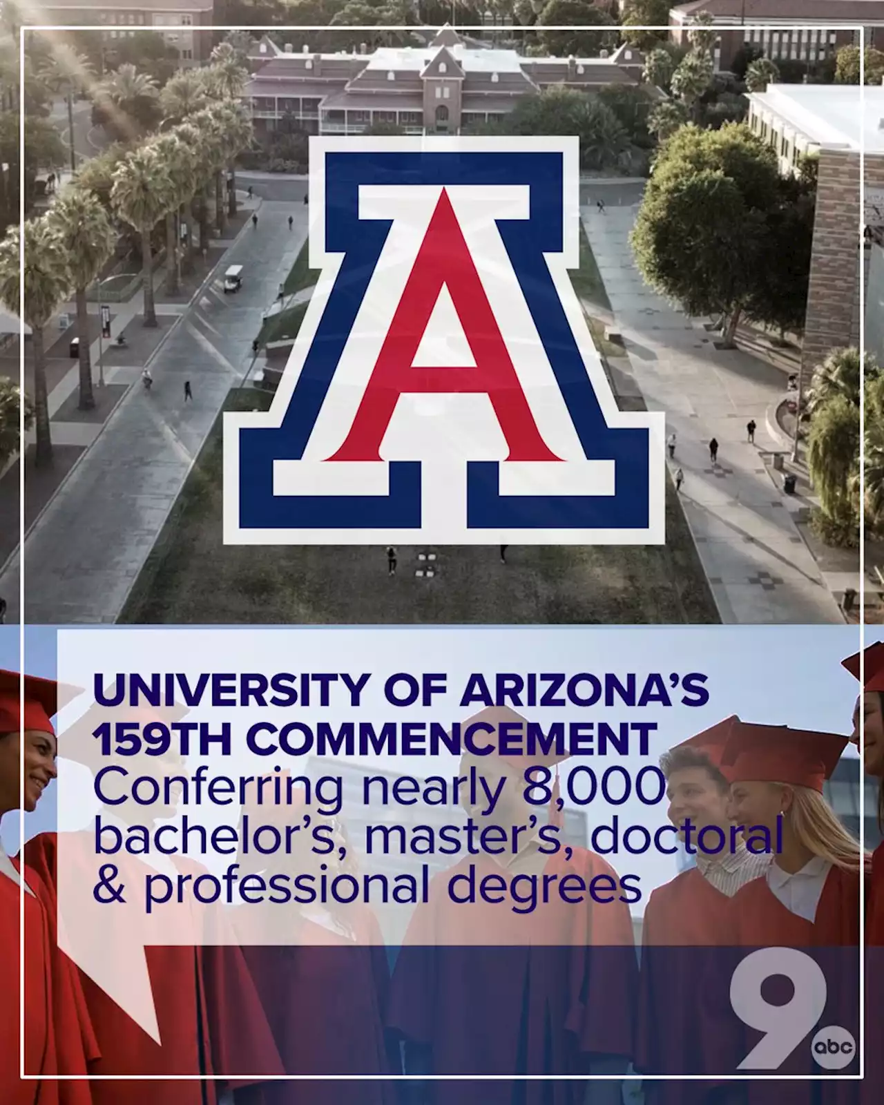 UArizona Commencement Friday, May 12