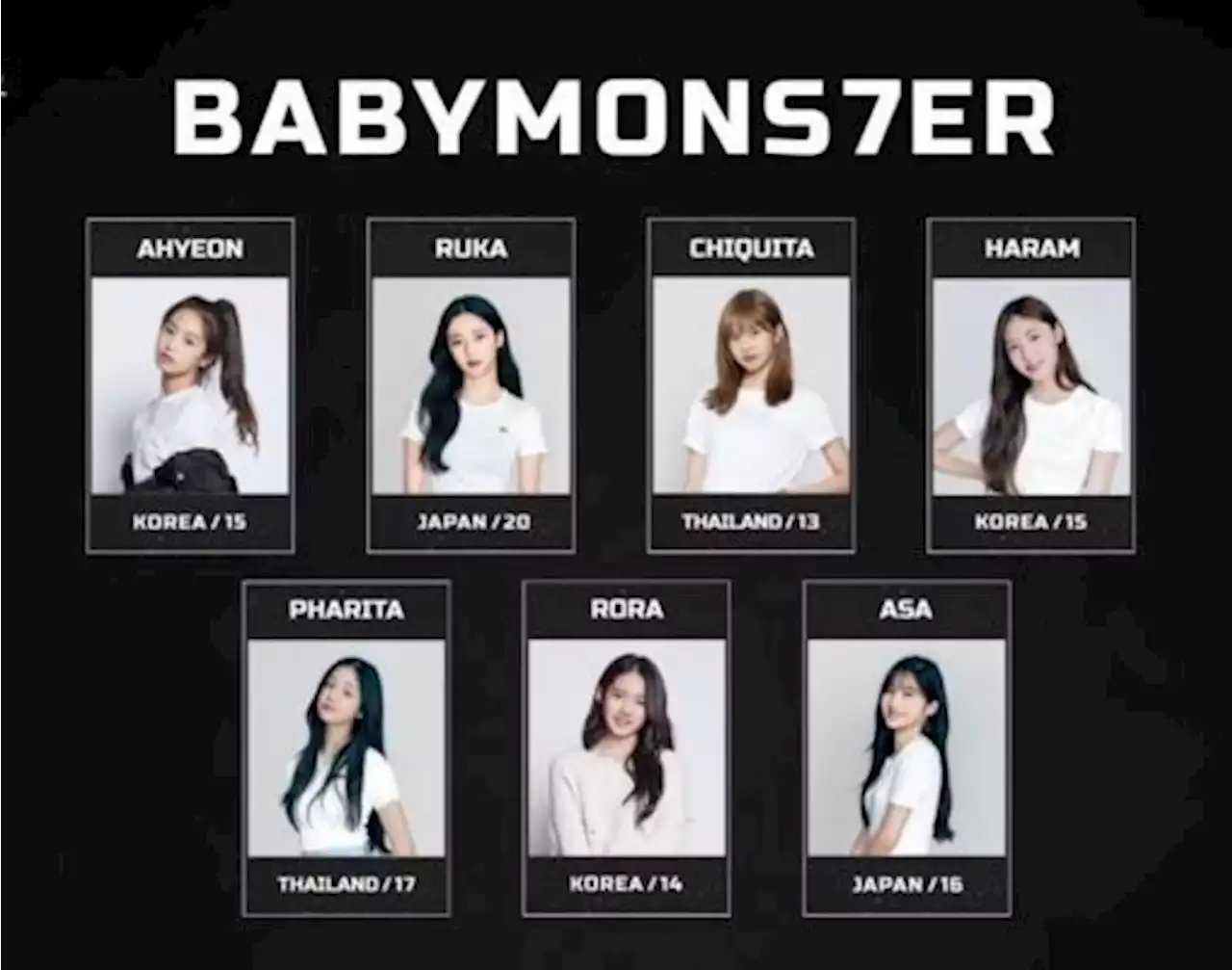 YG Entertainment Resmi Umumkan Member Babymonster