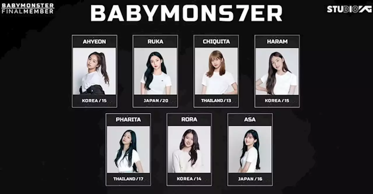 BABYMONSTER เดบิวต์ครบ 7 คน PHARITA-CHIQUITA เด็กไทย 2 คนอยู่ครบ