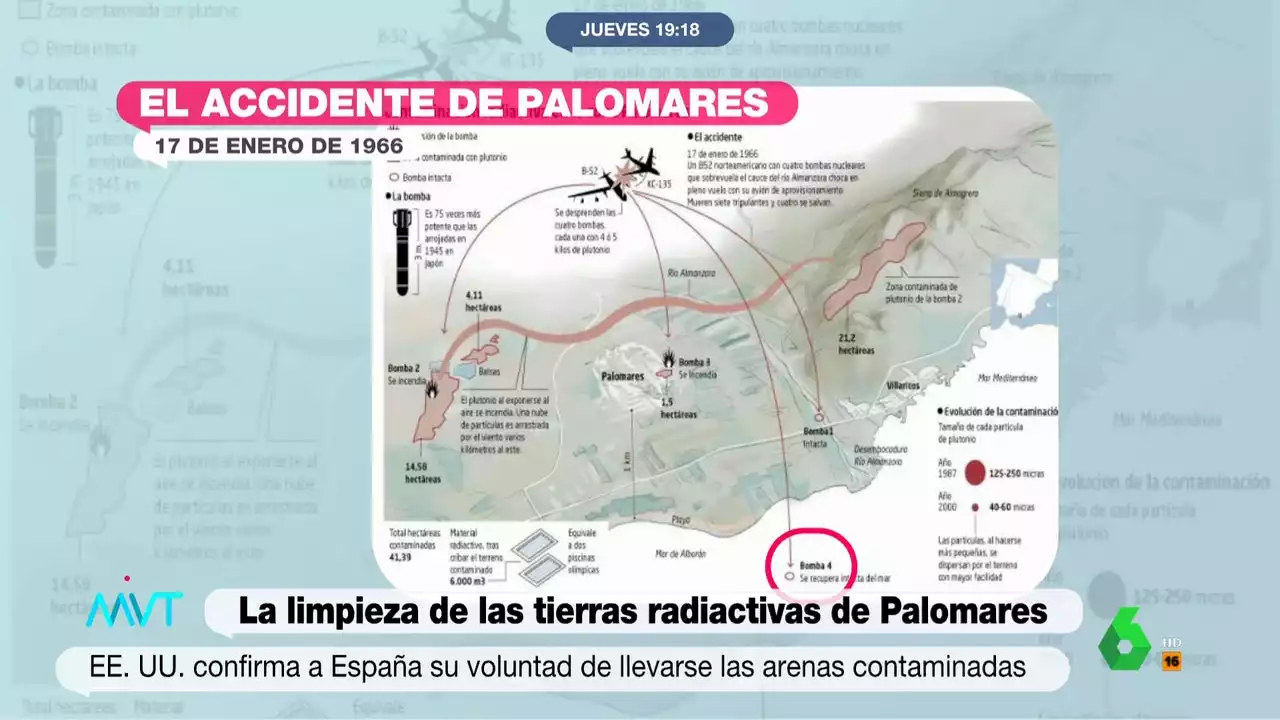 Radiografía del accidente en Palomares: EEUU se llevará las tierras contaminadas 57 años después