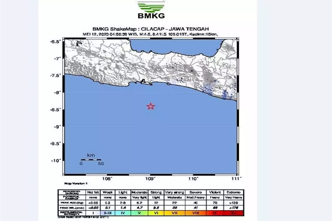 Gempa M4,5 Guncang Cilacap Jawa Tengah