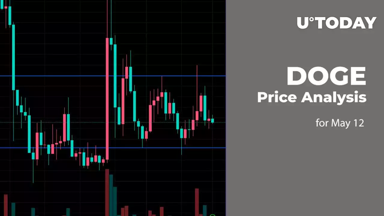 DOGE Price Analysis for May 12