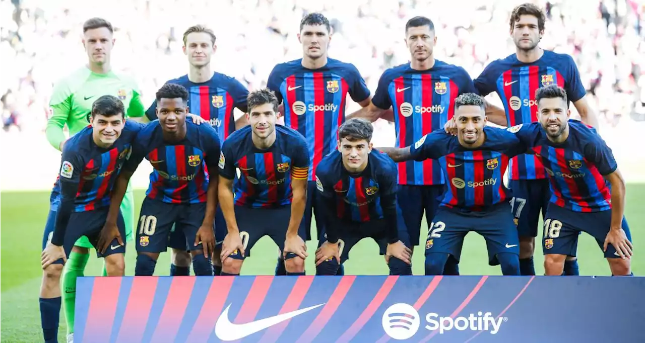 Barça : énorme pactole en vue pour les Blaugranas