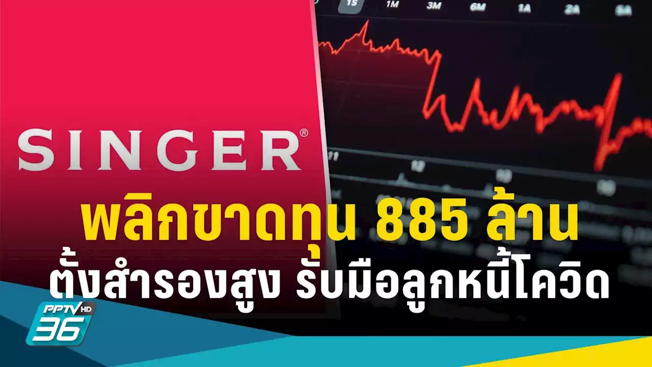 SINGER ไตรมาสแรก พลิกขาดทุน 885 ล้านบาท ตั้งแต่ต้นปีหุ้นร่วง 52%