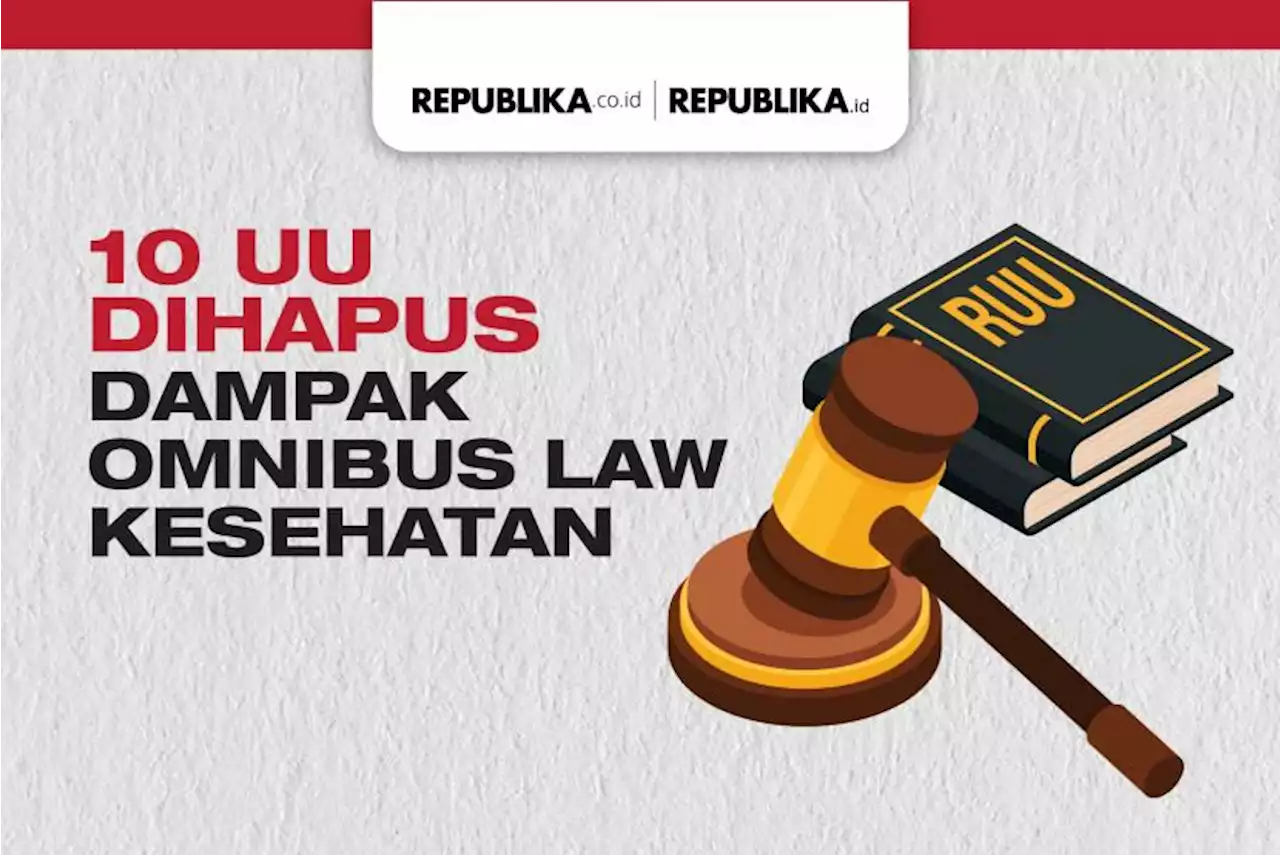 Infografis 10 Undang-Undang akan Dihapus Dampak Omnibus Law Kesehatan |Republika Online