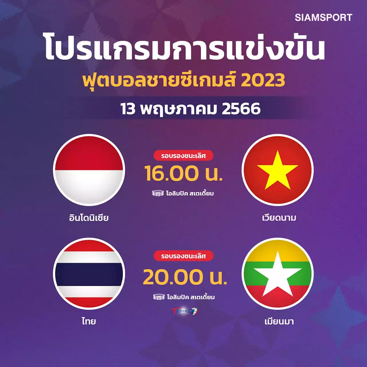 ตัดเชือกบอลซีเกมส์! ทีมชาติไทยส่งแข้งหลักฟูลทีมดวลเมียนมา