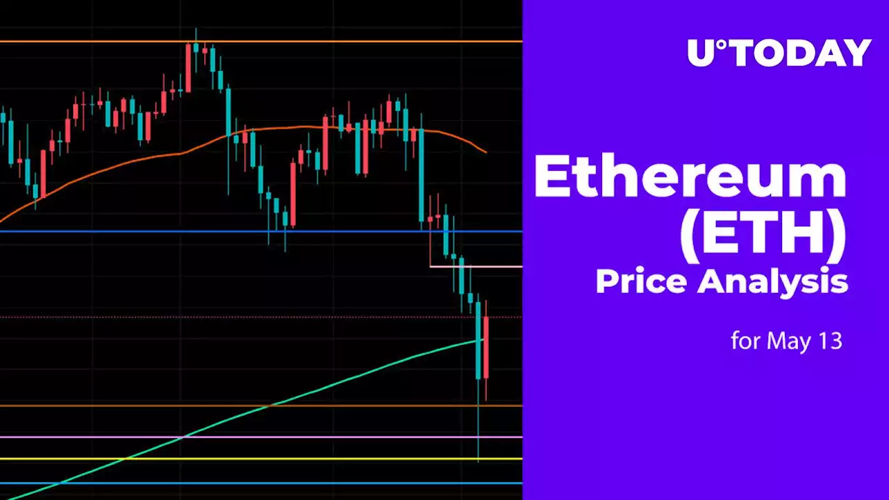 Ethereum (ETH) Price Analysis for May 13