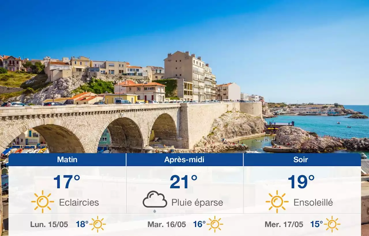 Prévisions météo du dimanche 14 mai 2023 à Marseille