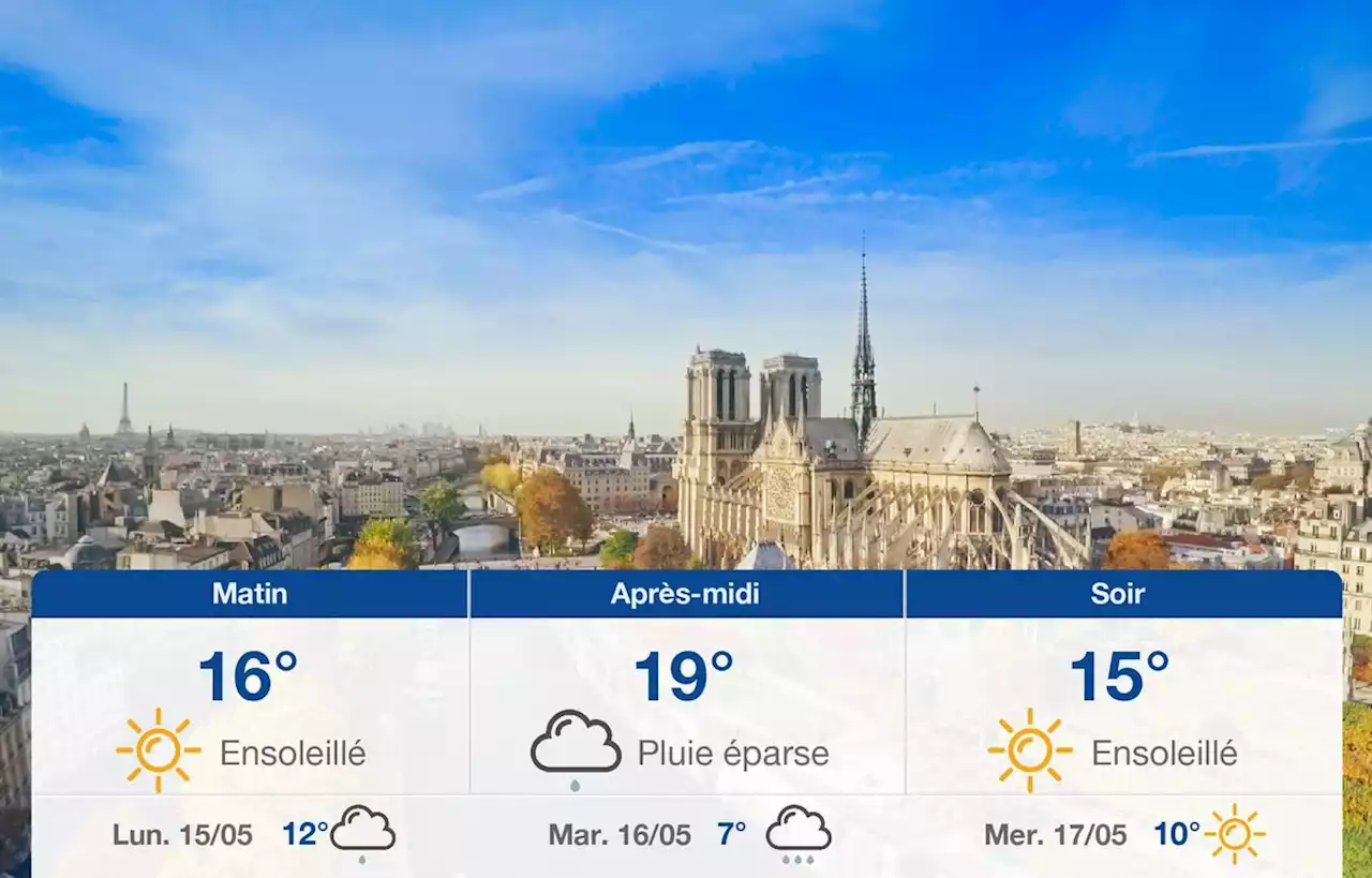 Prévisions météo du dimanche 14 mai 2023 à Paris