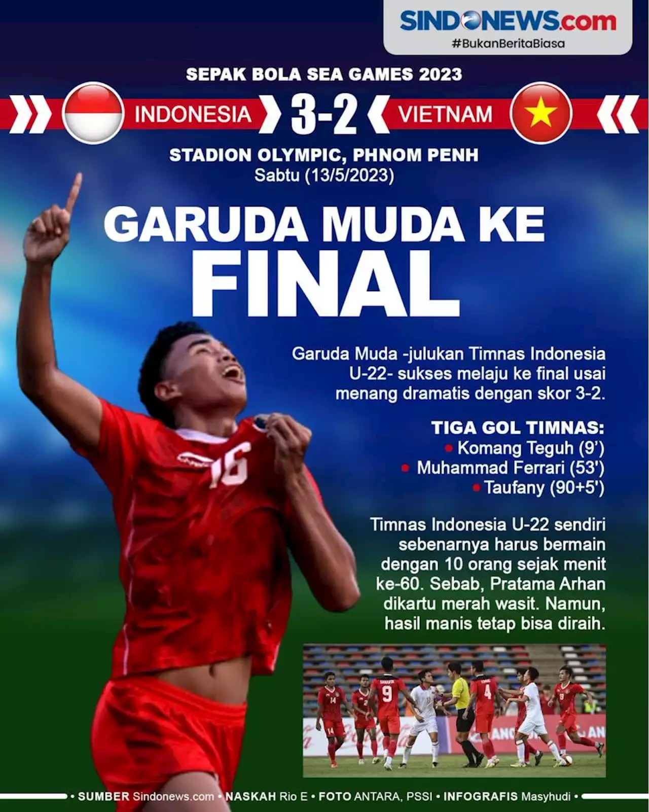 Menang Dramatis 3-2 dengan 10 Pemain, Garuda Muda ke Final!