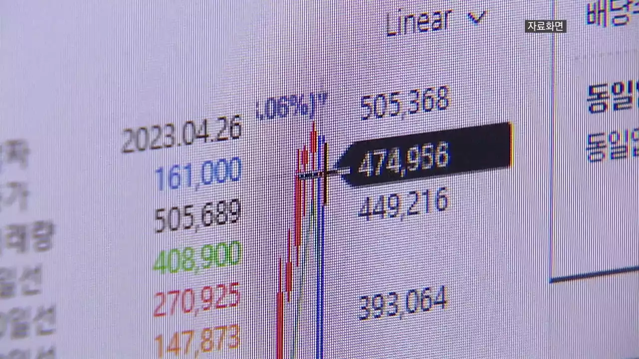 13조 증발...금융당국, 18개 증권사 CFD 계좌 3천4백 개 전수조사 착수