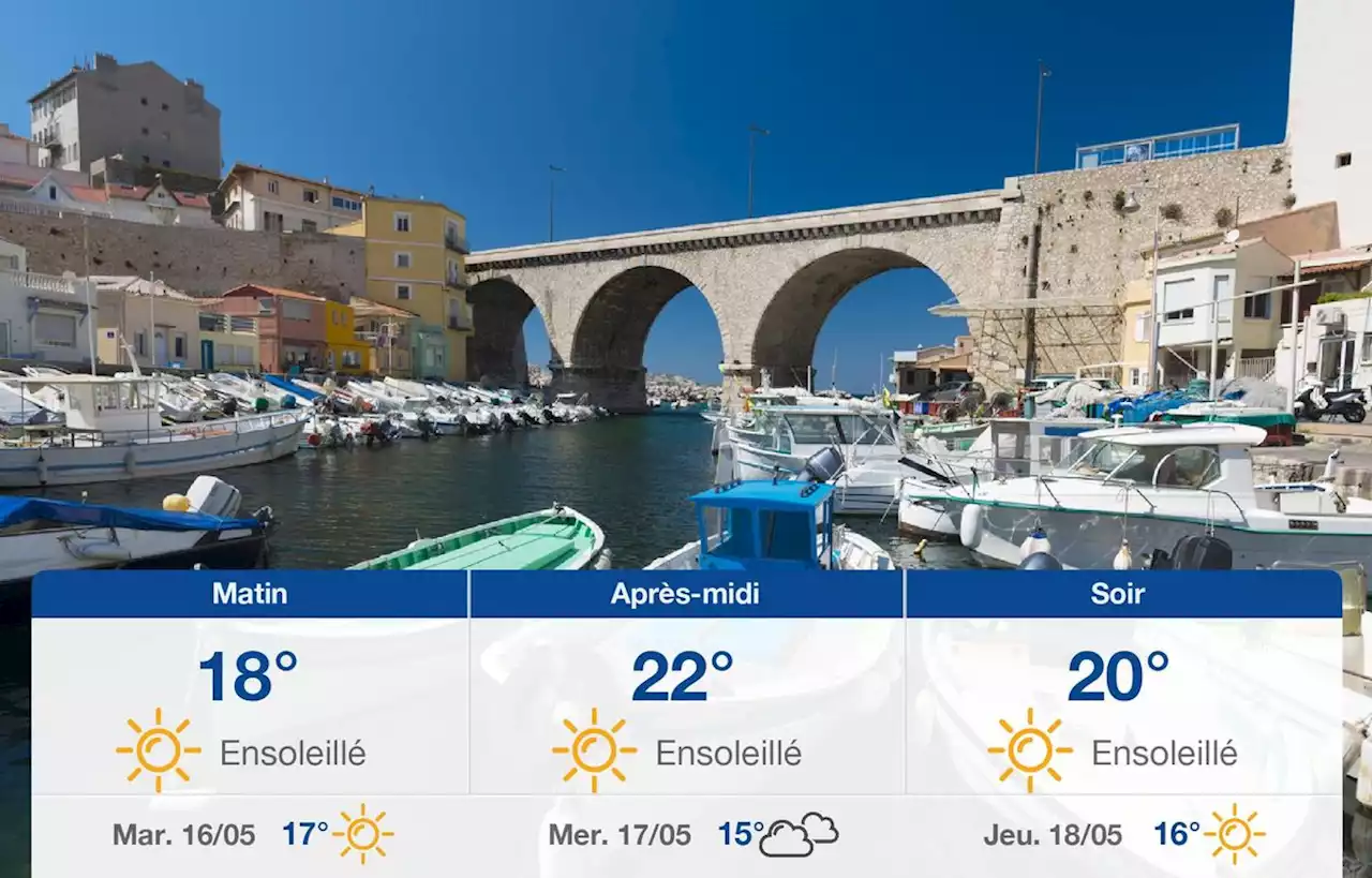 Prévisions météo du lundi 15 mai 2023 à Marseille