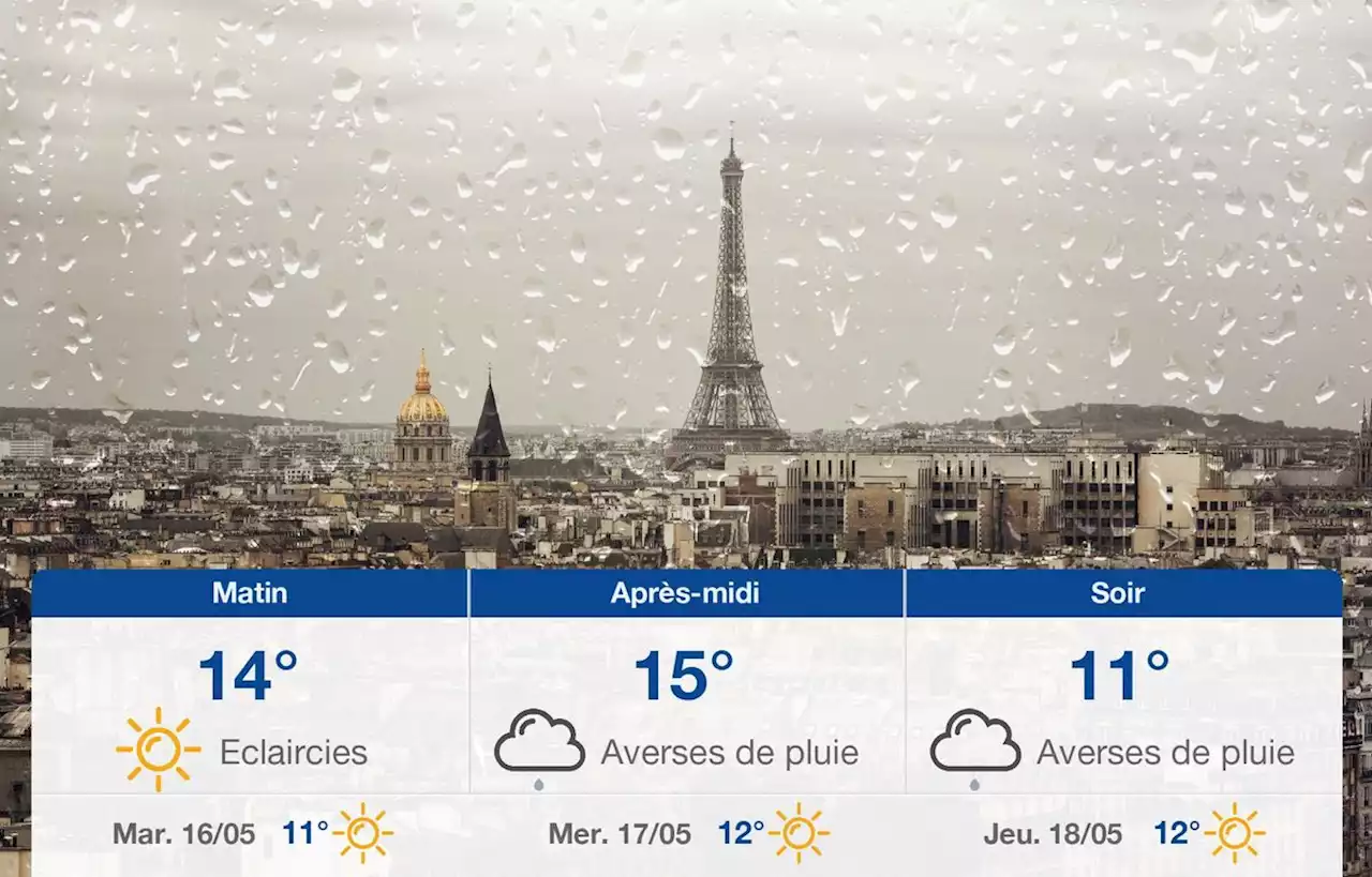 Prévisions météo du lundi 15 mai 2023 à Paris