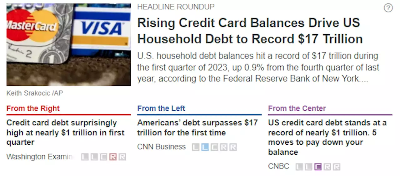 Rising Credit Card Balances Drive US Household Debt to Record $17 Trillion