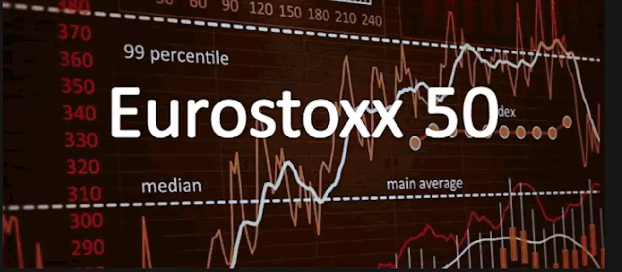 Análisis técnico Eurostoxx 50: Quiere subir, y lo hará siempre y cuando no rompa su directriz.