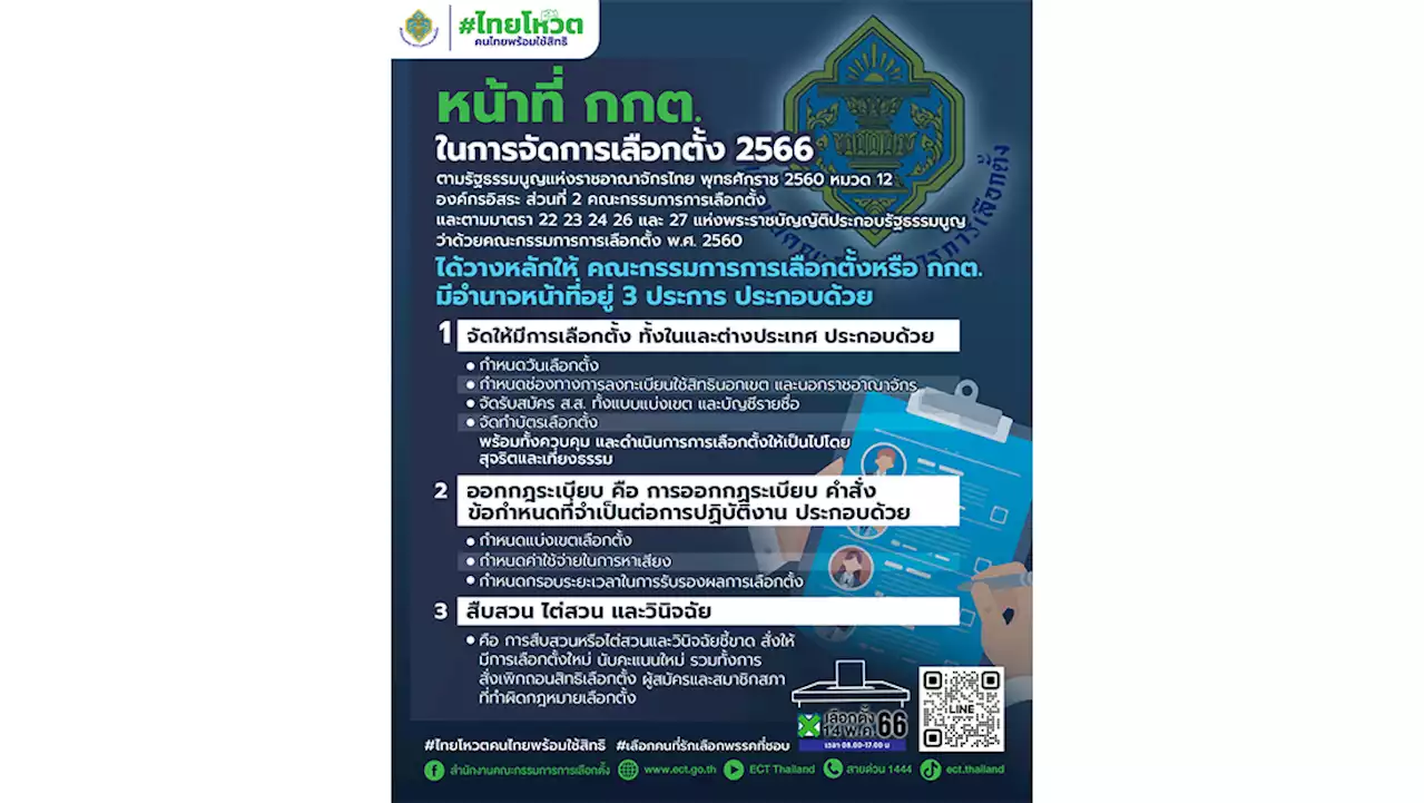 เลือกตั้ง 2566 : เจ้าหน้าที่ประจำหน่วยเลือกตั้ง (กปน.) มีหน้าที่ และความสำคัญอย่างไร? | เดลินิวส์