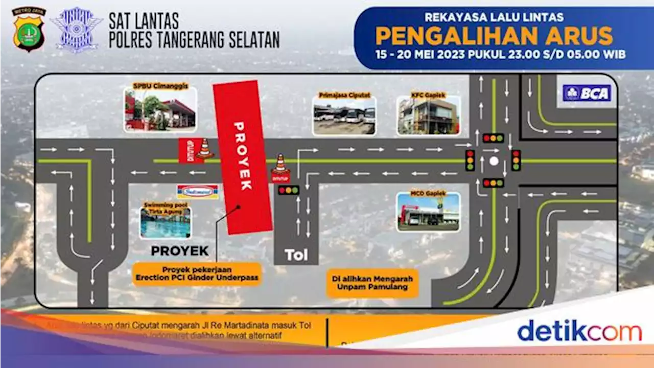 Ada Proyek Underpass, Lalin Jl RE Martadinata Tangsel Dialihkan Saat Malam