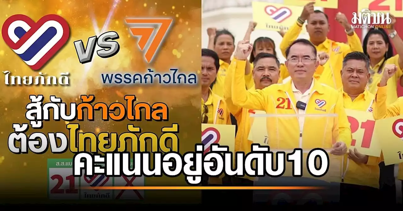 เกินครึ่งทาง! กทม.นับแล้ว 63.84% ก.ก.พุ่ง 7.6 แสน ไทยภักดีปาร์ตี้ลิสต์ 6.7 พัน รั้งอันดับ 10