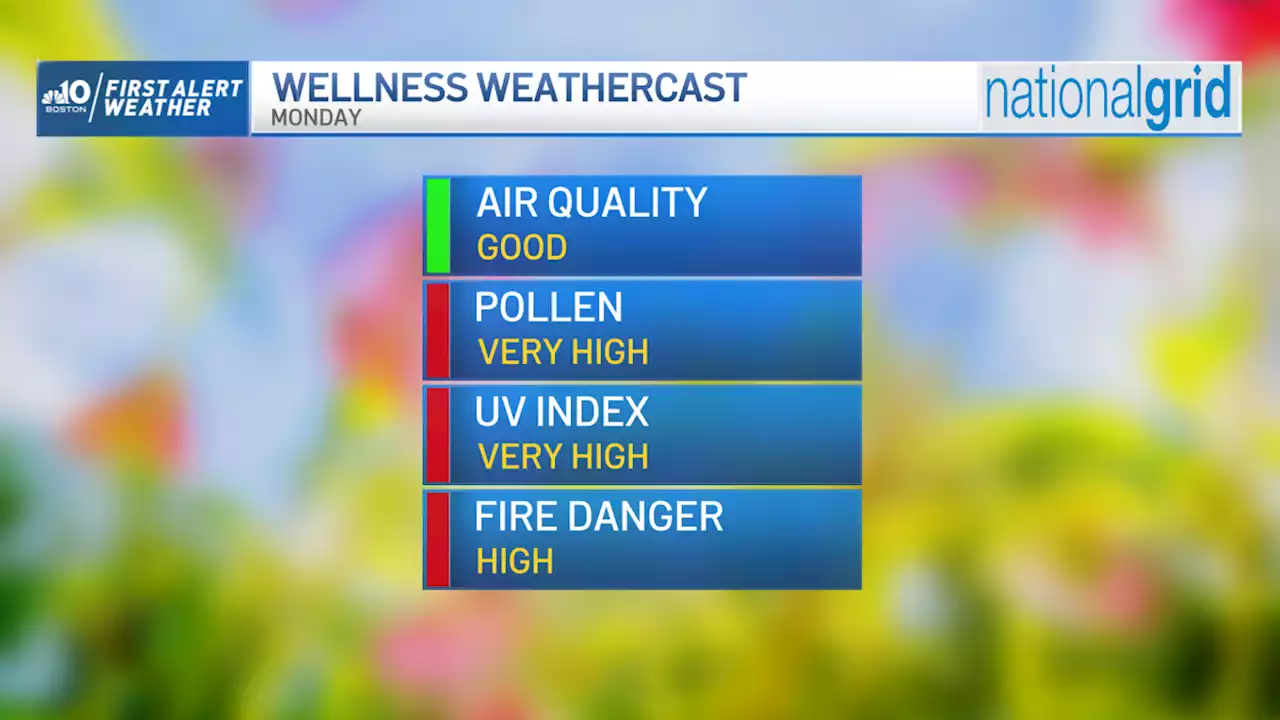 Warmth Builds as New England's Dry Weather Rolls on