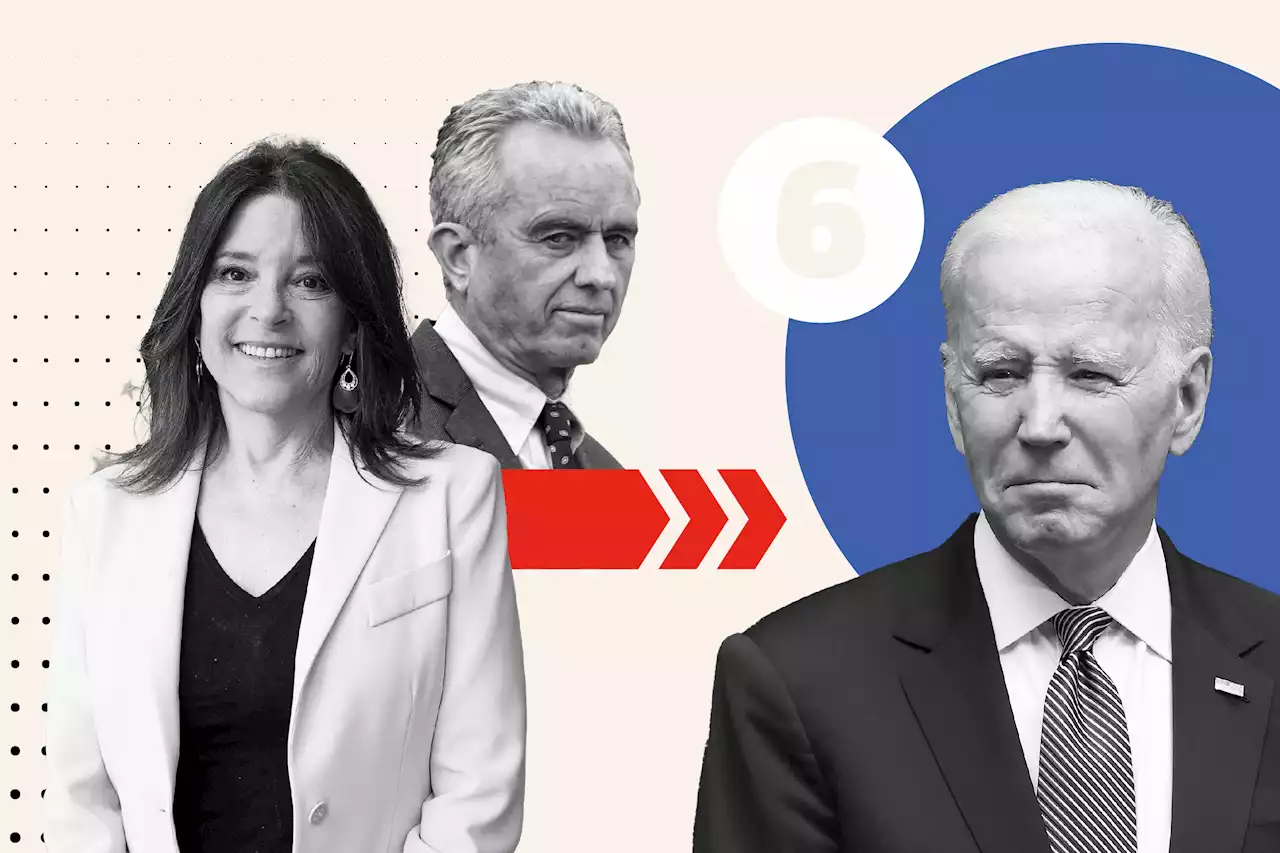 How Marianne Williamson, RFK Jr. compare to Biden on 6 key issues