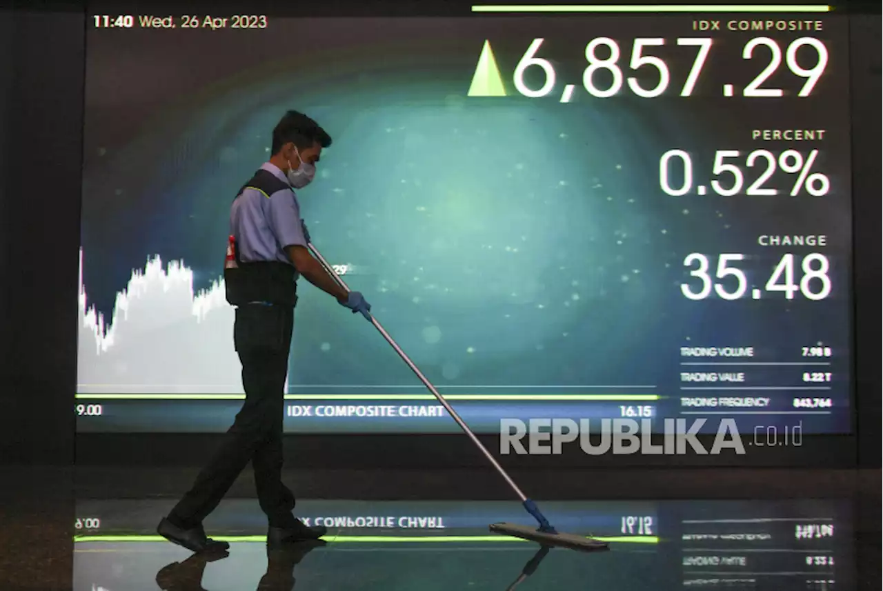 IHSG Dibuka Naik saat Wall Street Terkoreksi |Republika Online