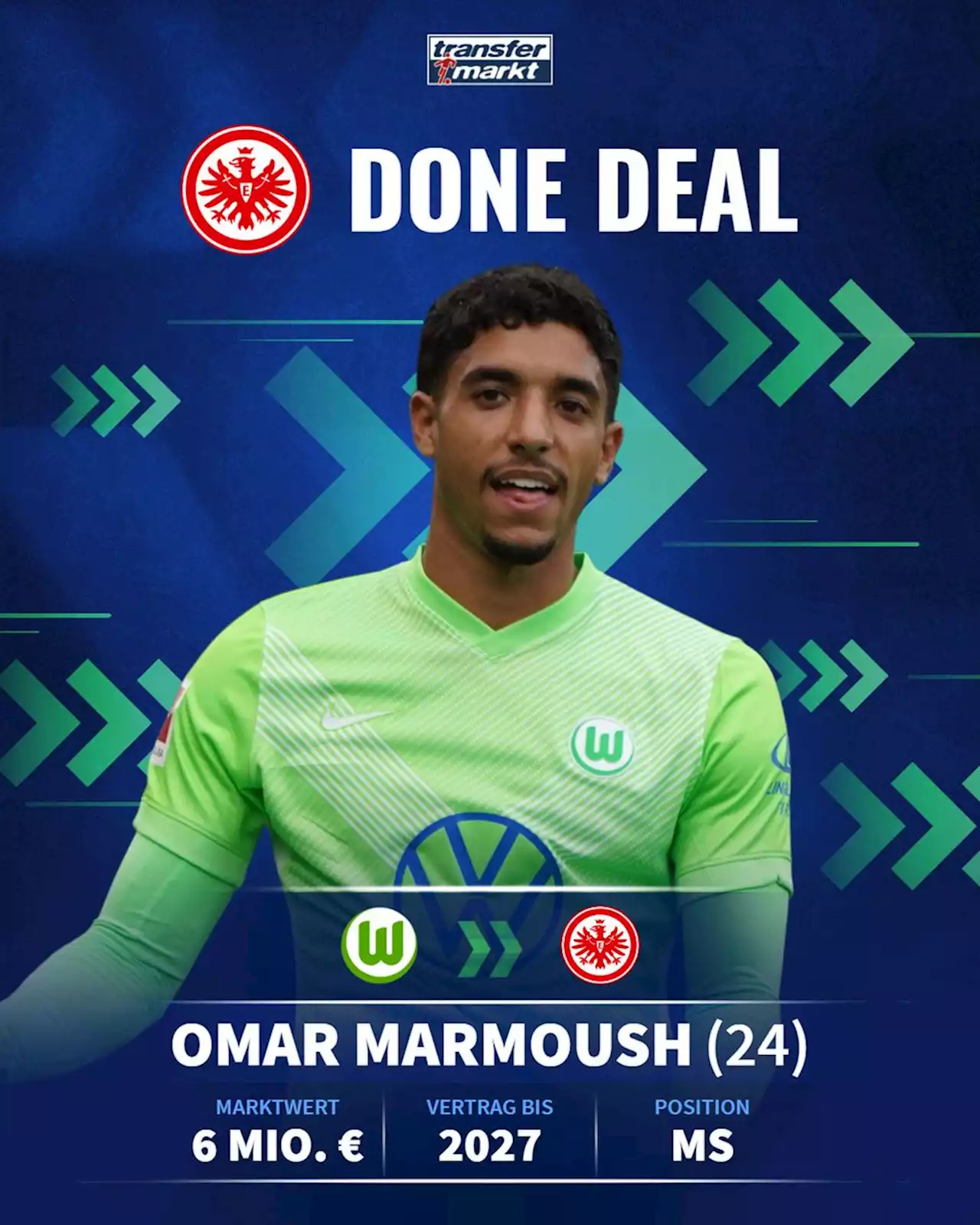 Fix: Marmoush zu Eintracht Frankfurt – Kommt ablösefrei vom VfL Wolfsburg